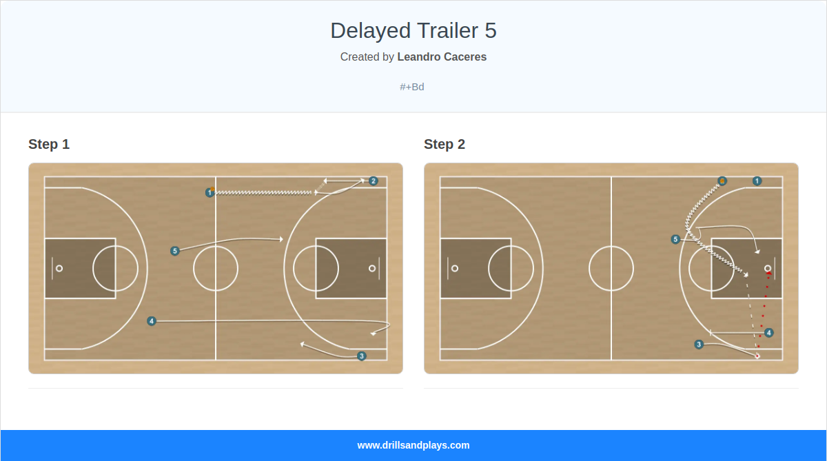 Basketball play delayed trailer 5
