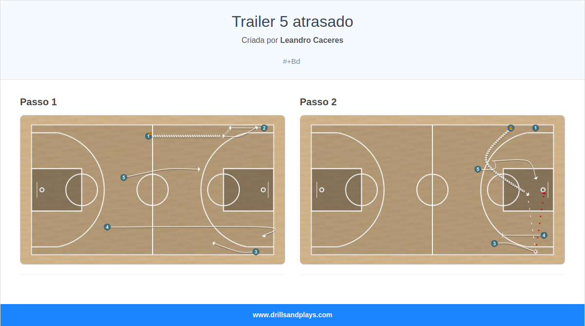 Jogada de basquete trailer 5 atrasado