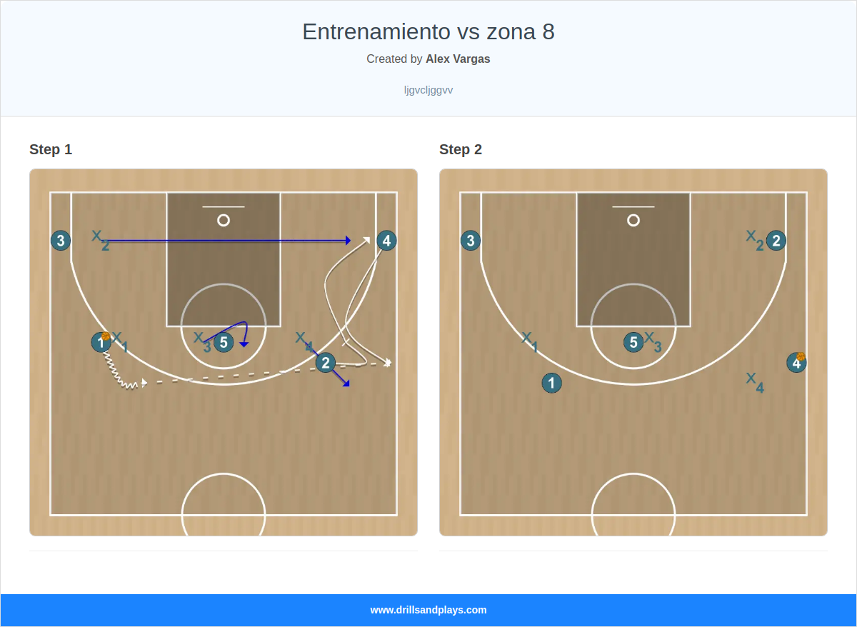 Basketball drill entrenamiento vs zona 8