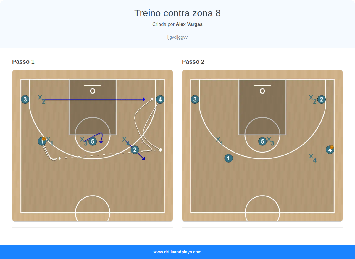 Exercício de basquete treino contra zona 8