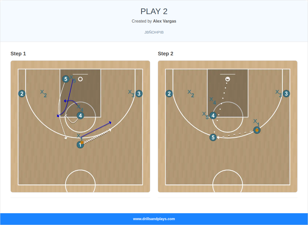 Basketball play play 2