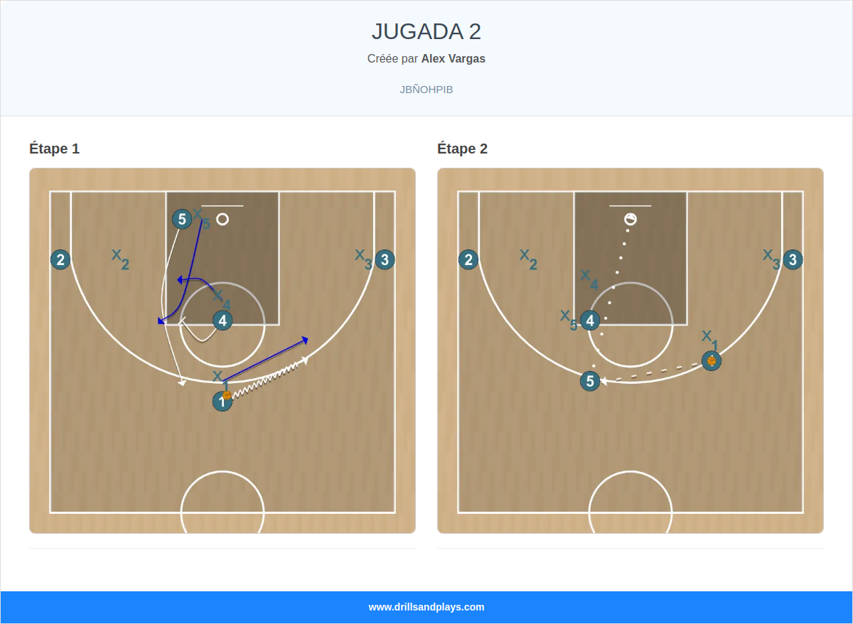 Jeux de basket-ball jugada 2