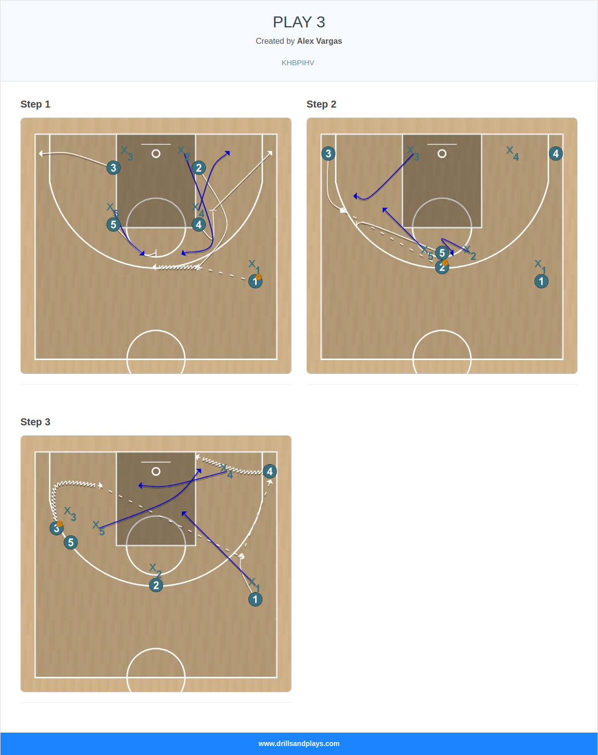 Basketball drill play 3