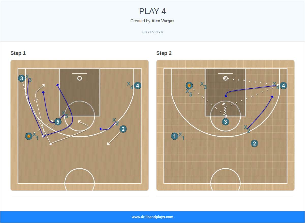 Basketball play play 4