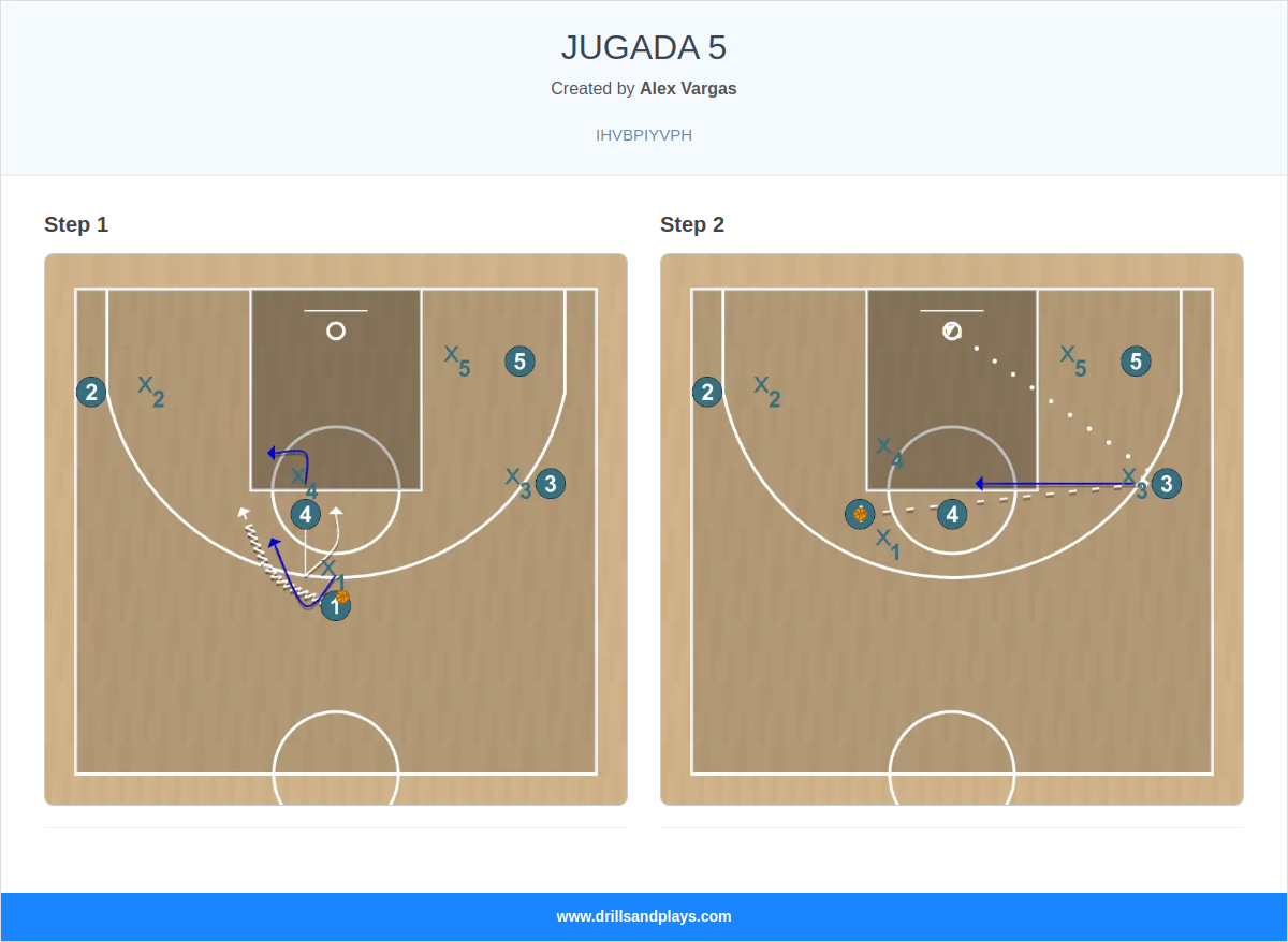 Basketball play jugada 5