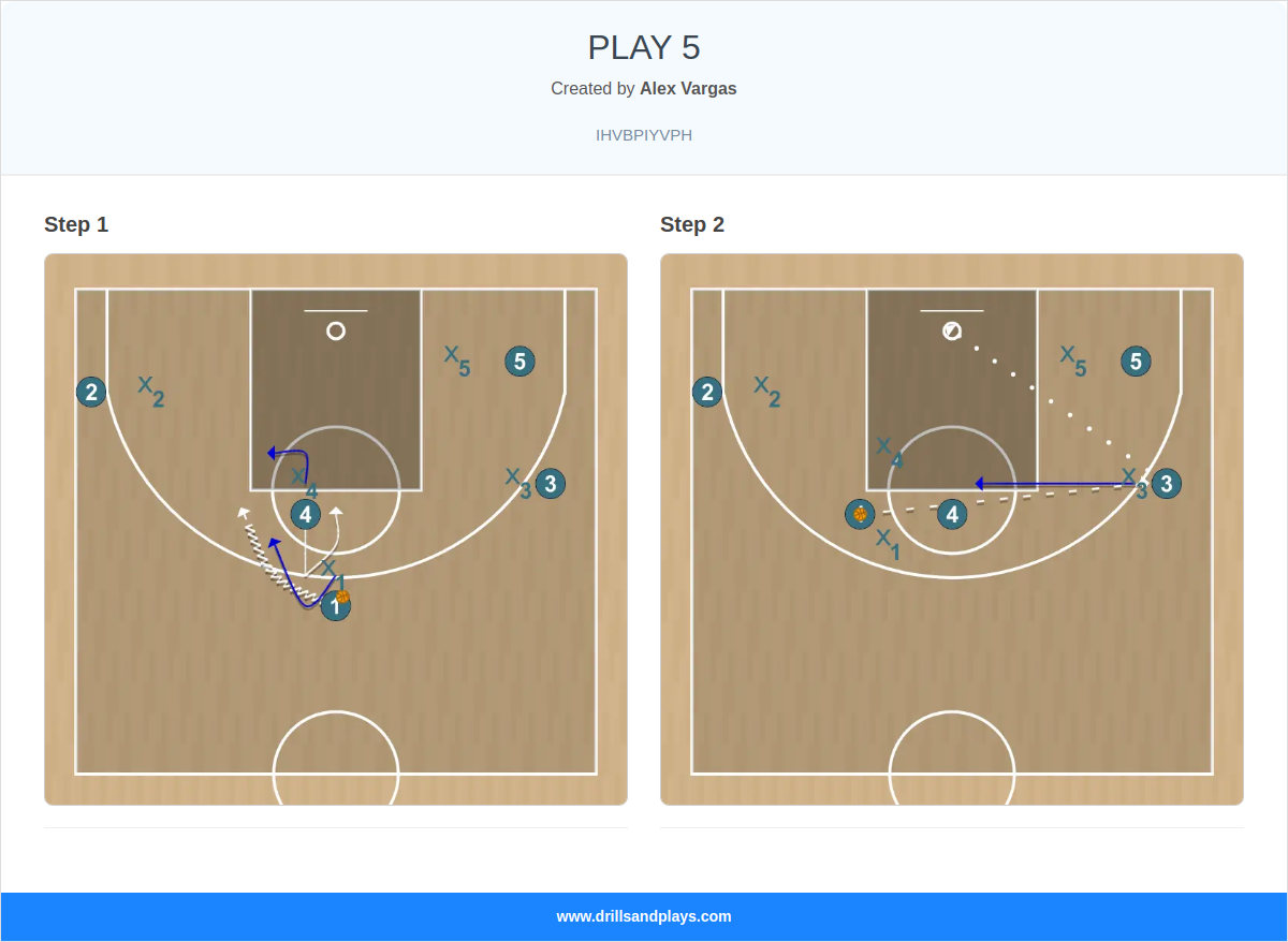 Basketball play play 5
