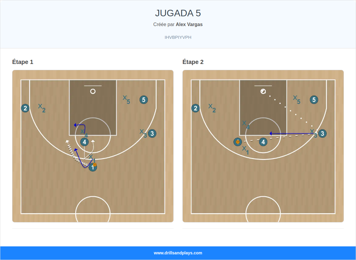 Jeux de basket-ball jugada 5