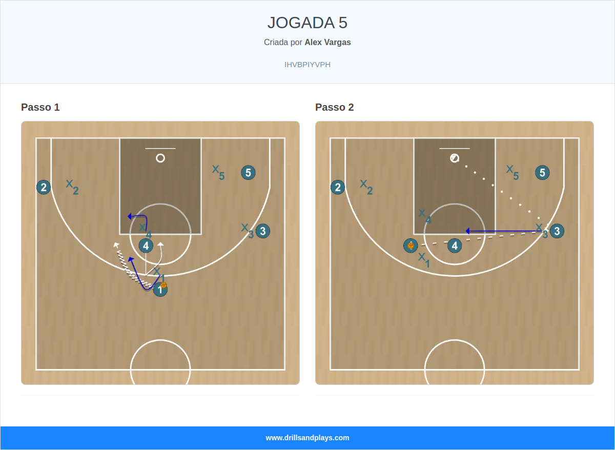 Jogada de basquete jogada 5