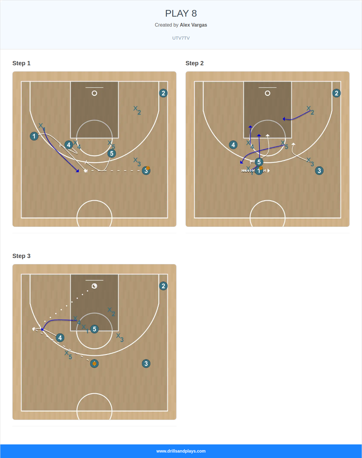 Basketball play play 8