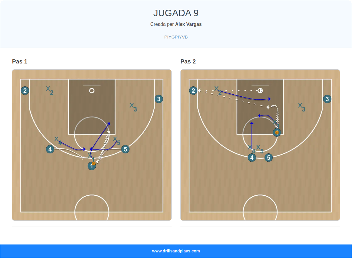 Jugada de bàsquet jugada 9