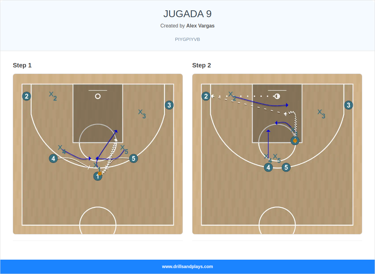 Basketball play jugada 9