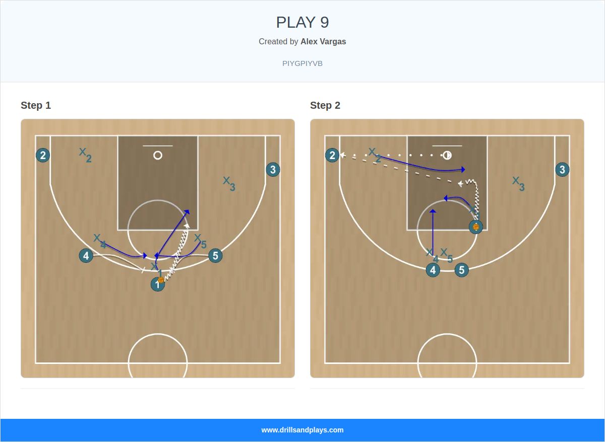 Basketball play play 9