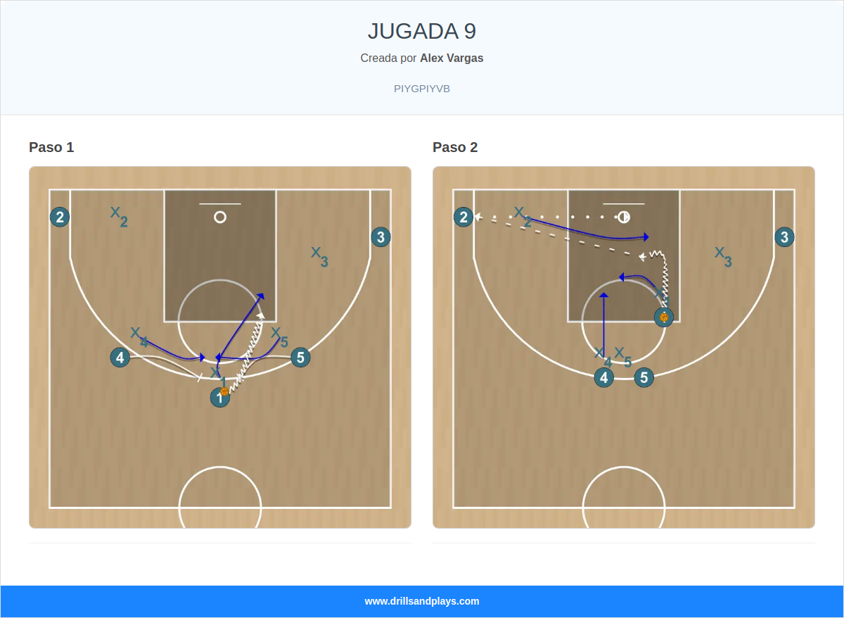 Jugada de baloncesto jugada 9