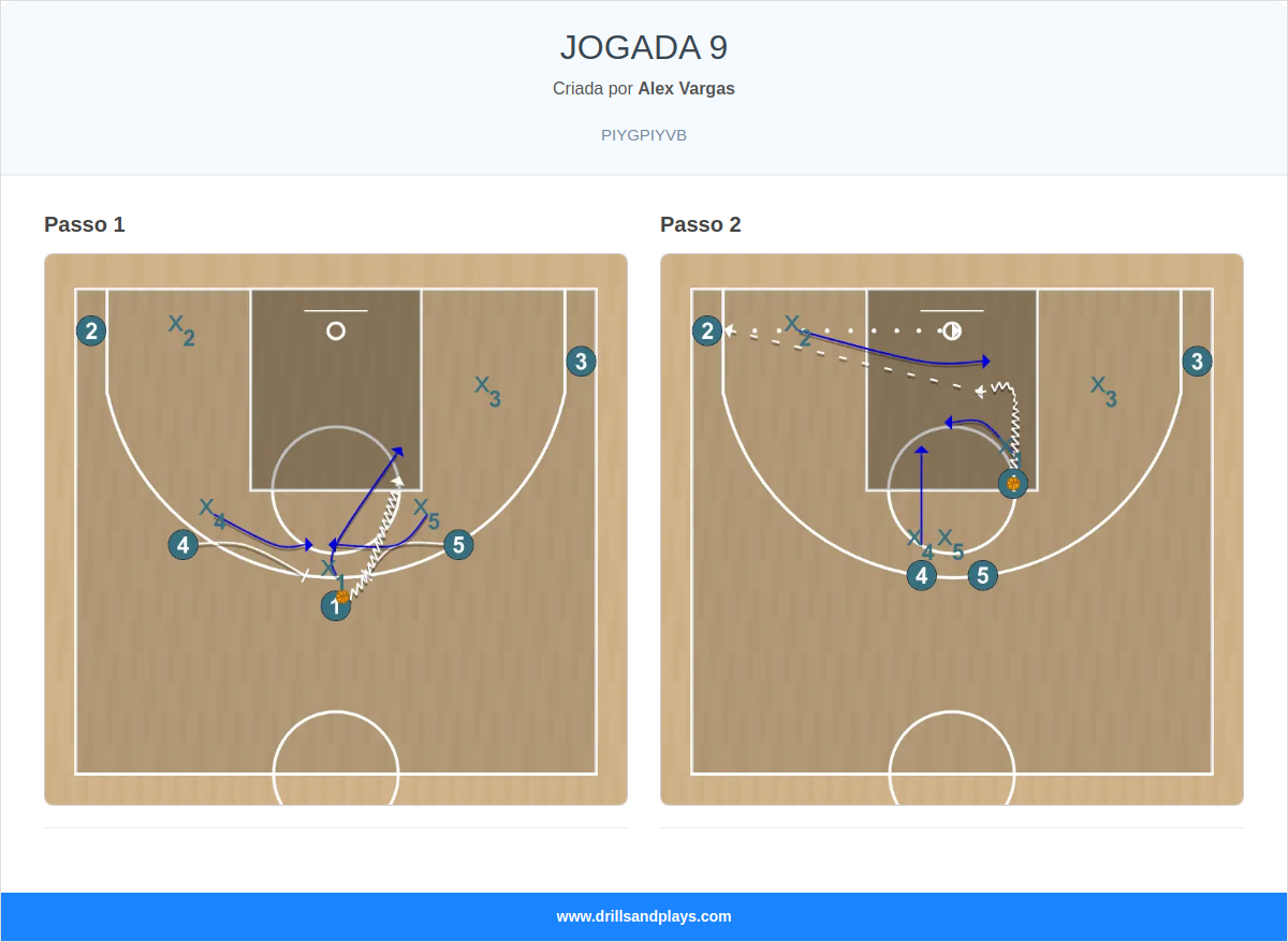 Jogada de basquete jogada 9