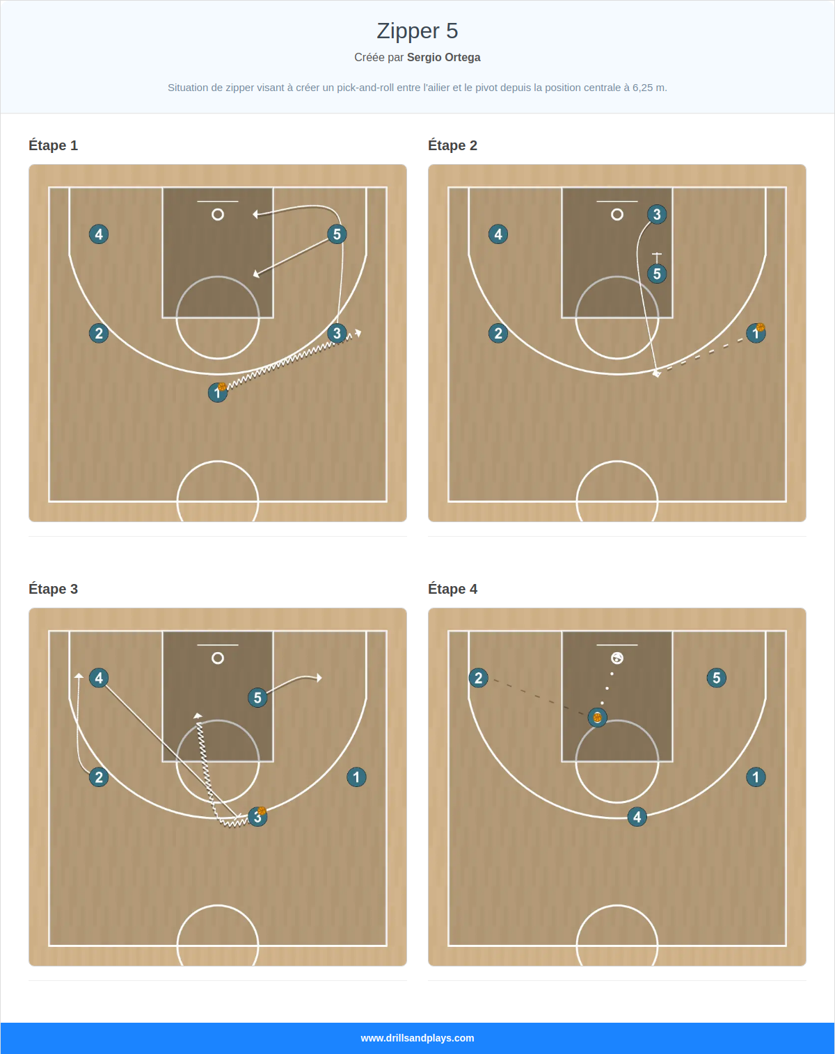 Jeux de basket-ball zipper 5
