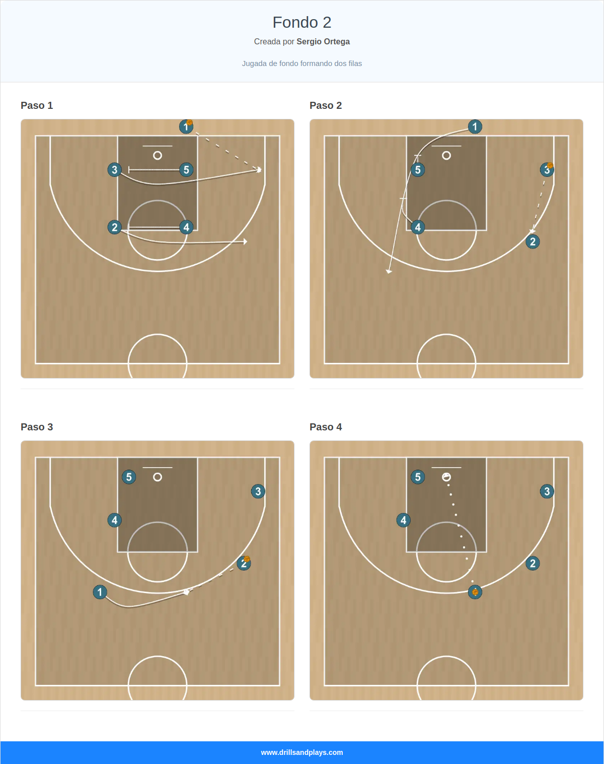 Jugada de baloncesto fondo 2