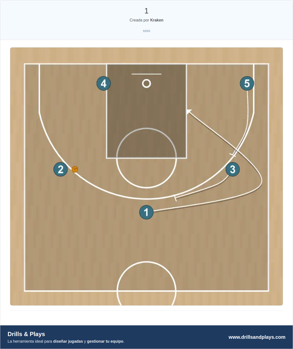 Jugada de baloncesto 1