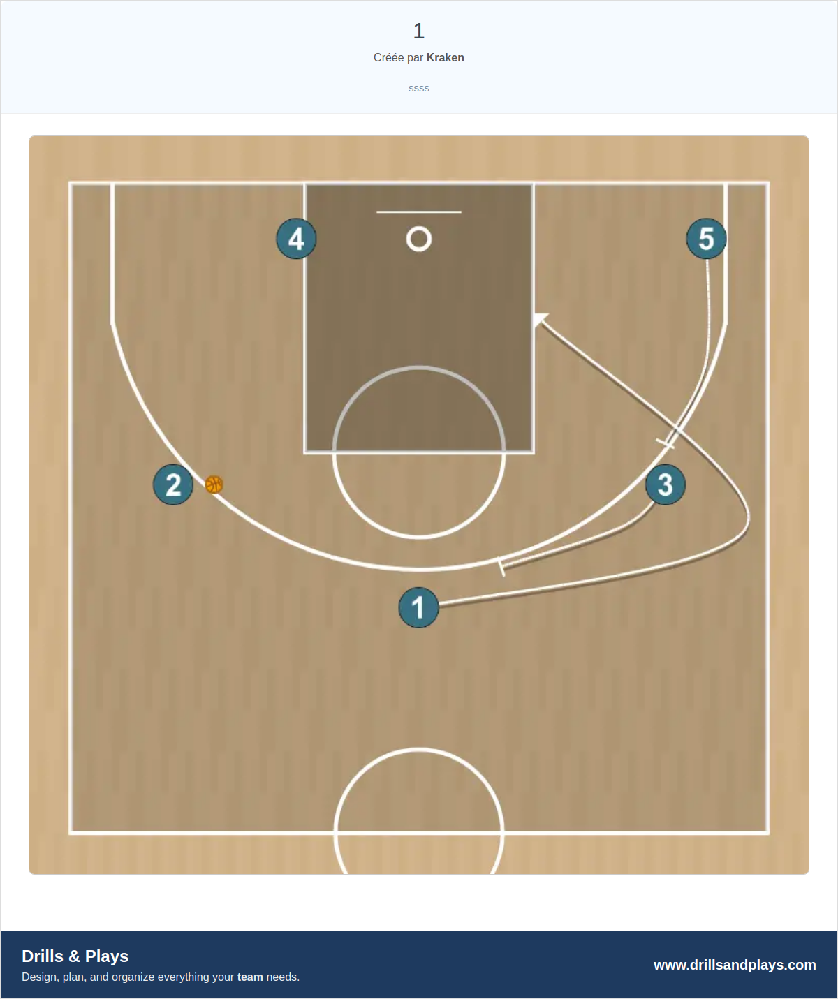 Jeux de basket-ball 1