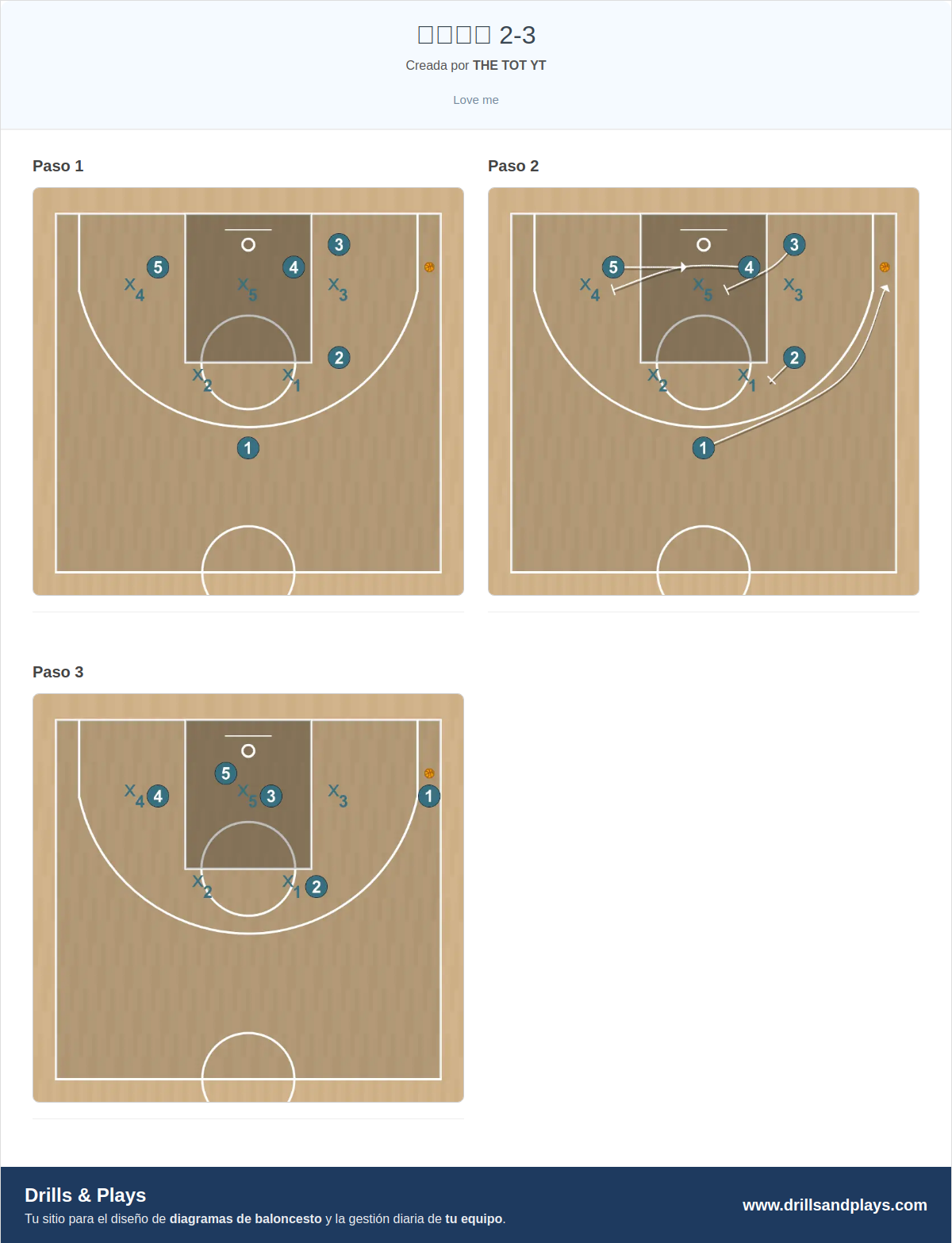 Jugada de baloncesto เจาะ 2-3