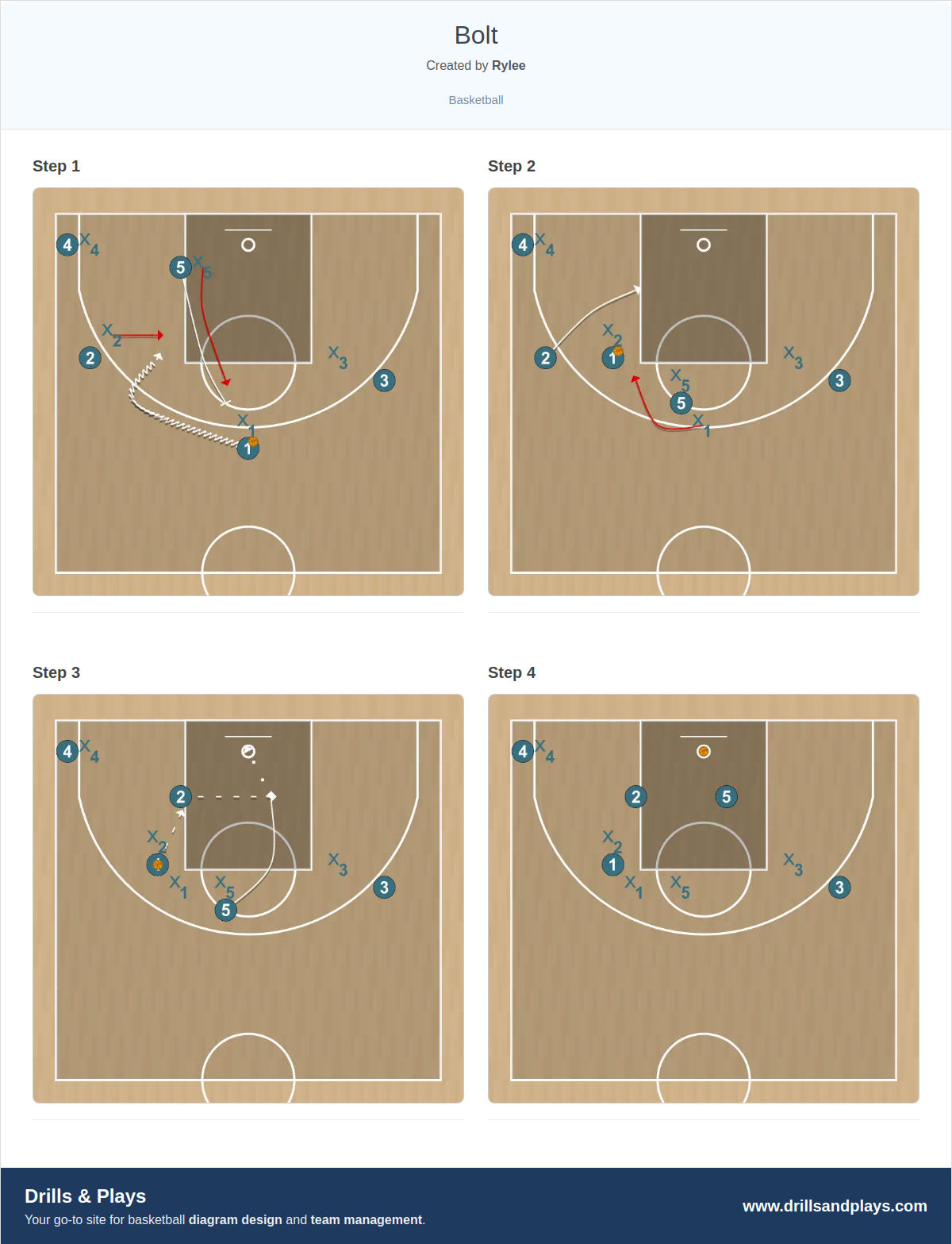 Basketball play bolt