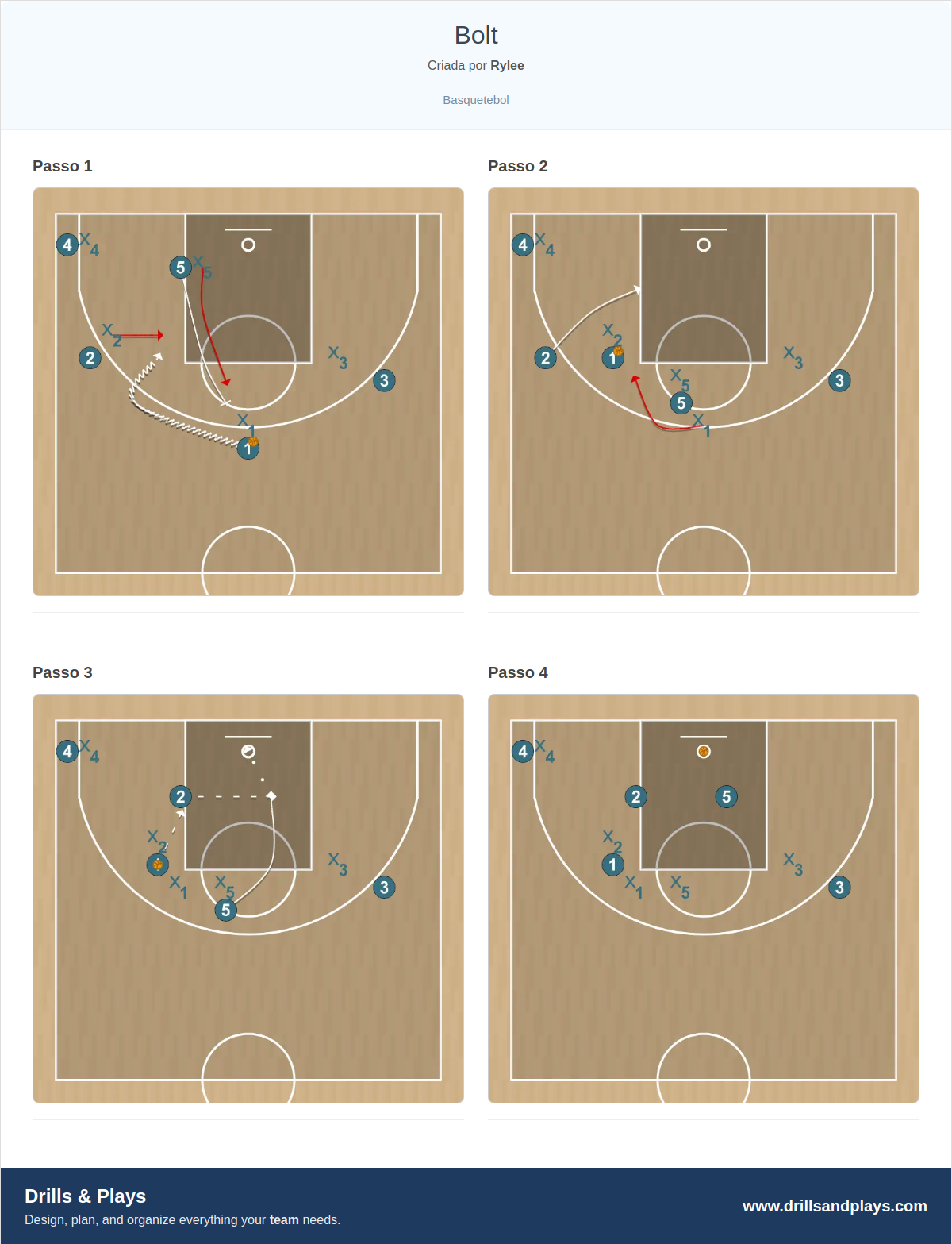 Jogada de basquete bolt