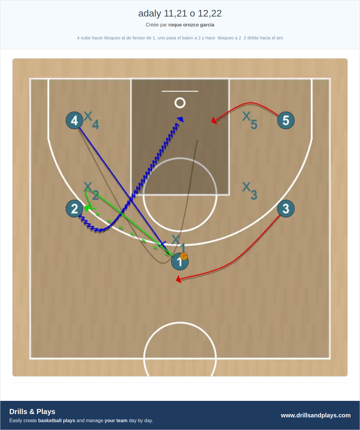 Jeux de basket-ball adaly 11,21 o 12,22