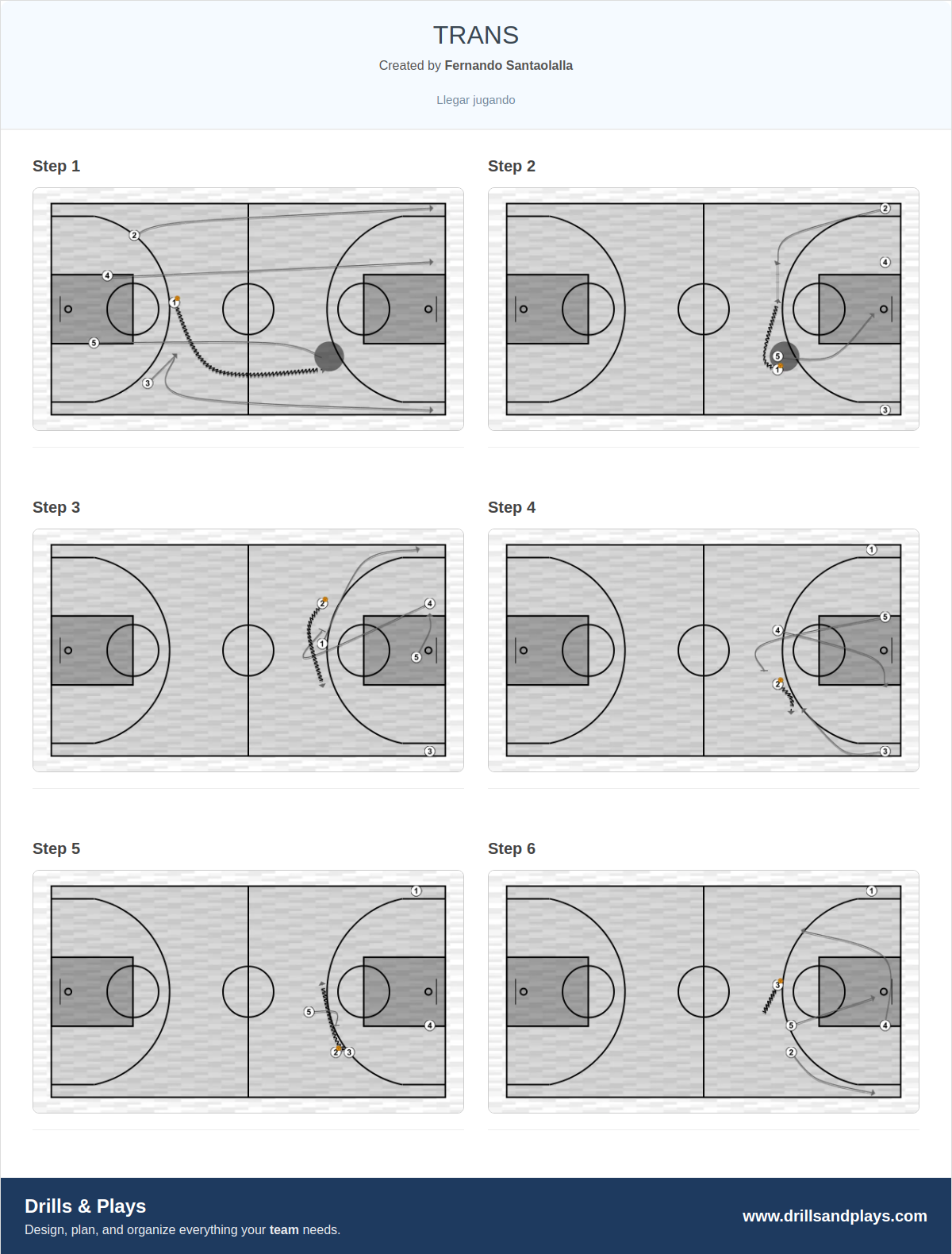 Basketball play trans