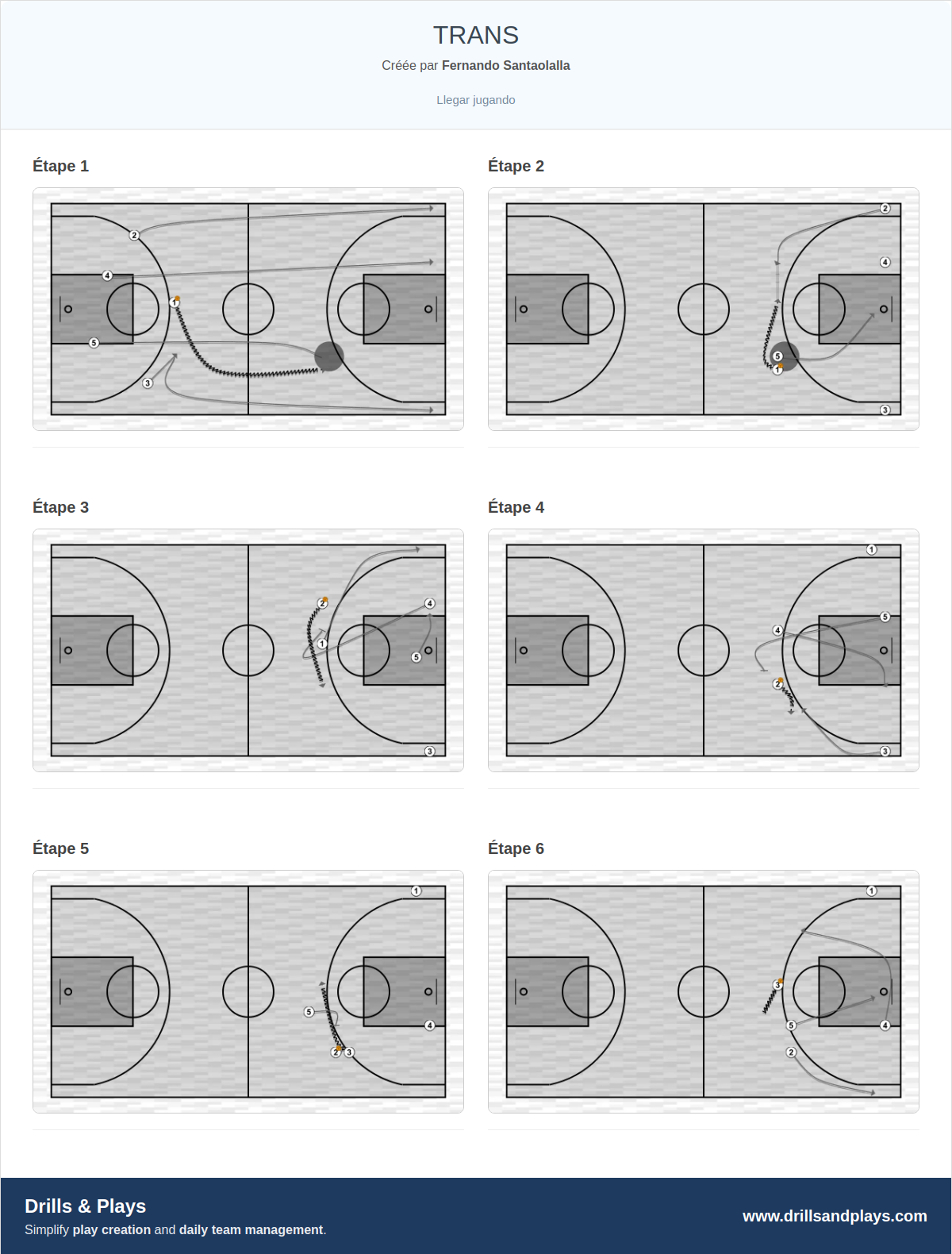 Jeux de basket-ball trans