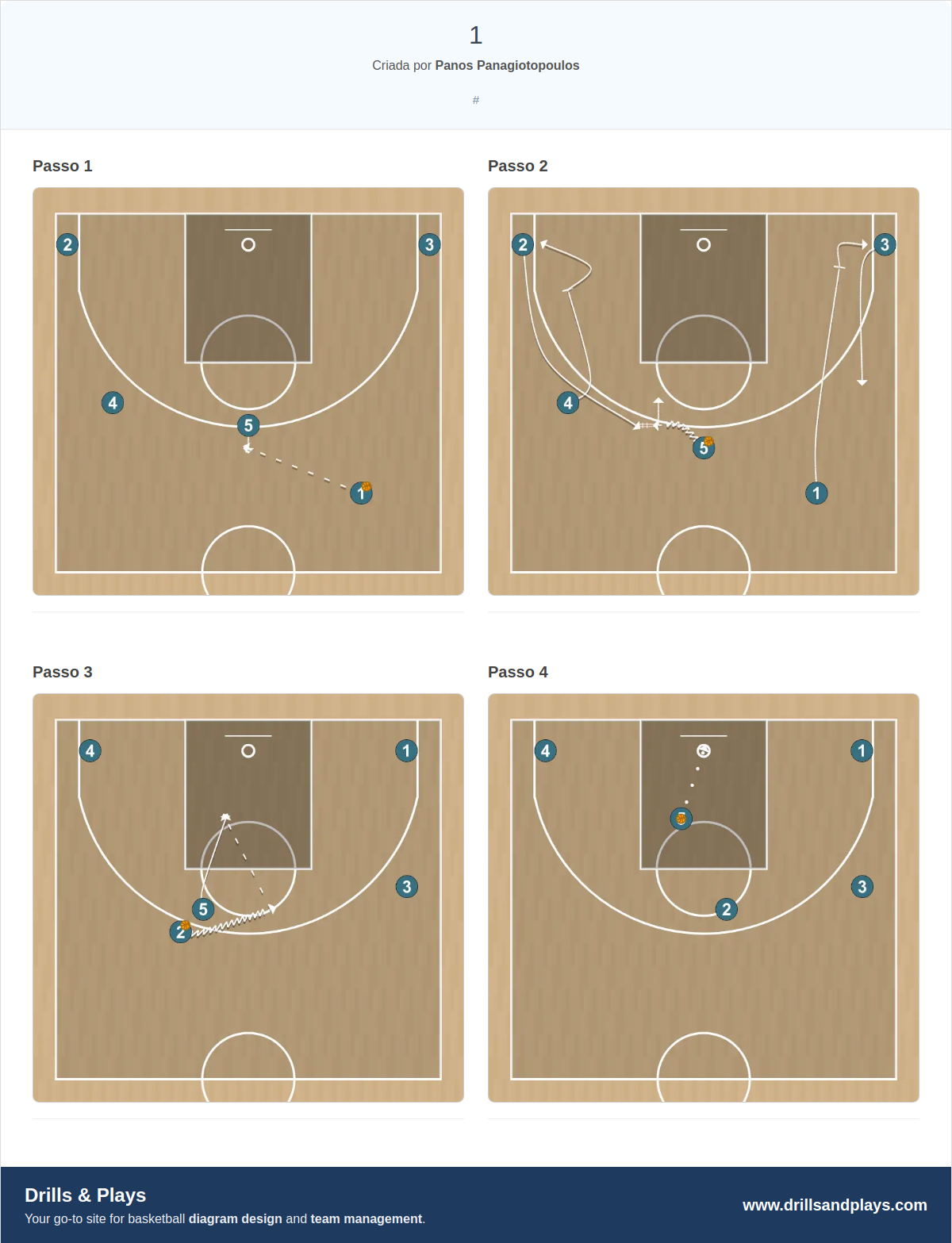 Jogada de basquete 1