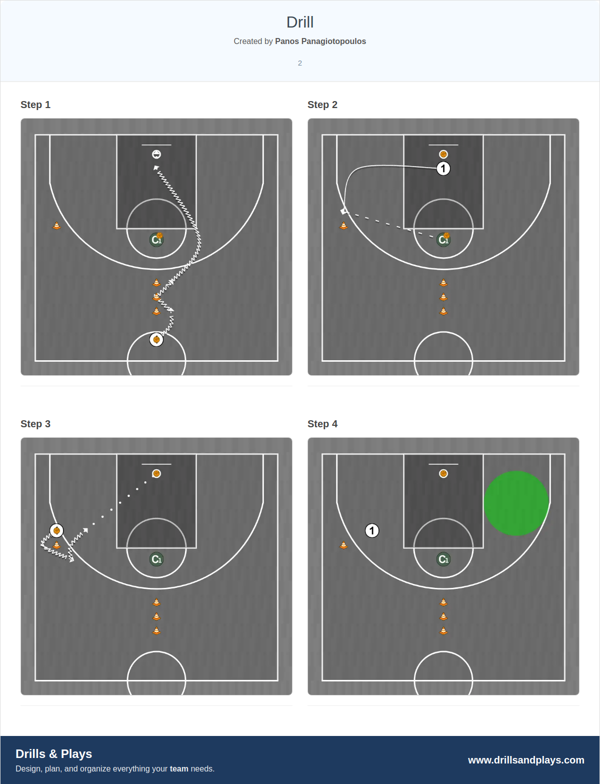 Basketball drill drill
