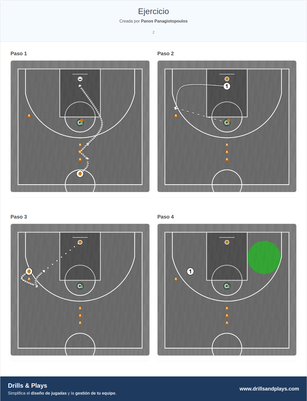 Ejercicio de baloncesto ejercicio