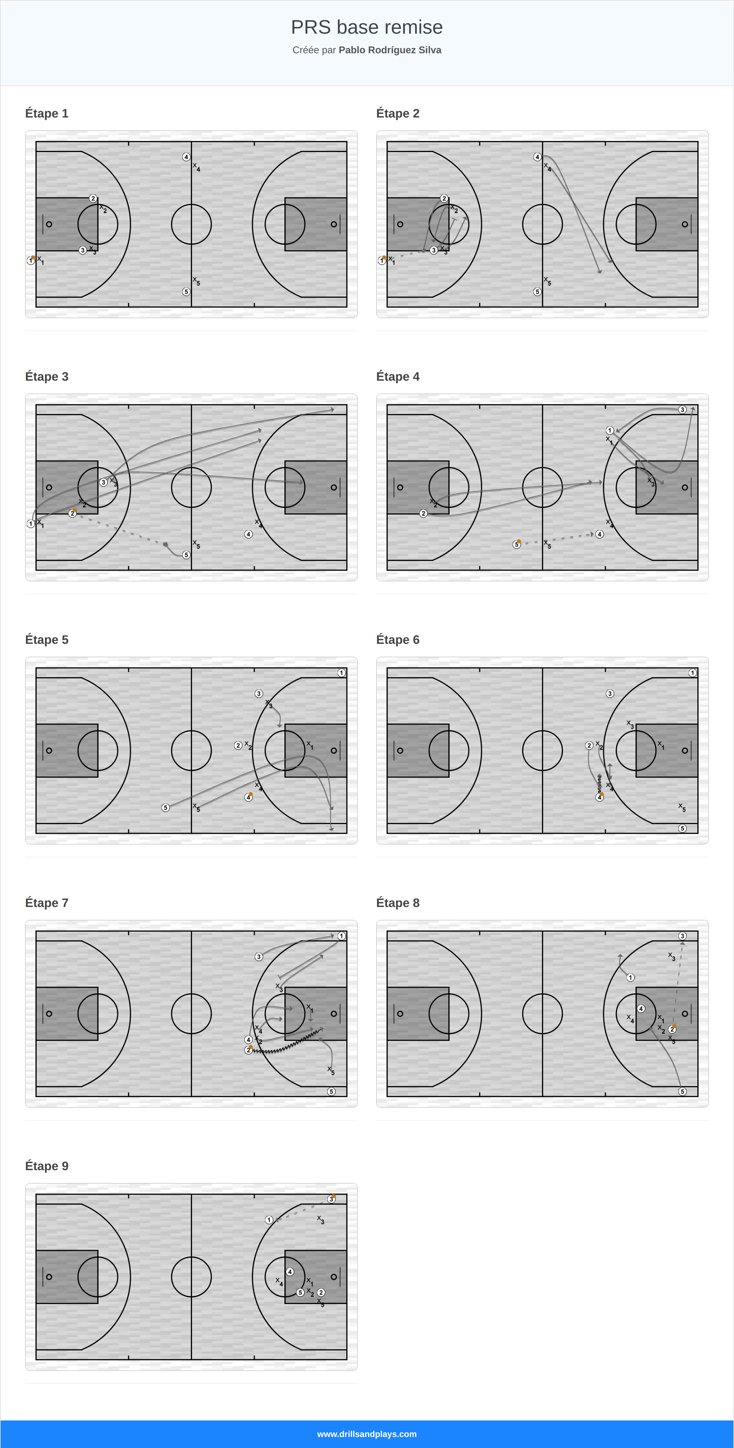 Jeux de basket-ball prs base remise