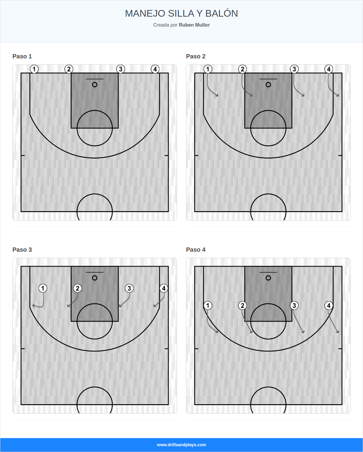 Ejercicio de baloncesto manejo silla y balón