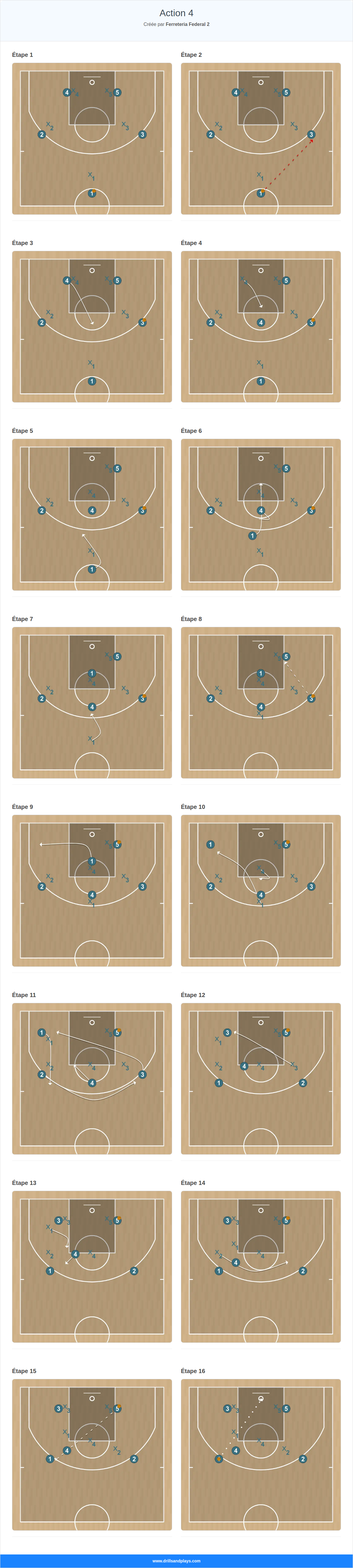 Jeux de basket-ball action 4