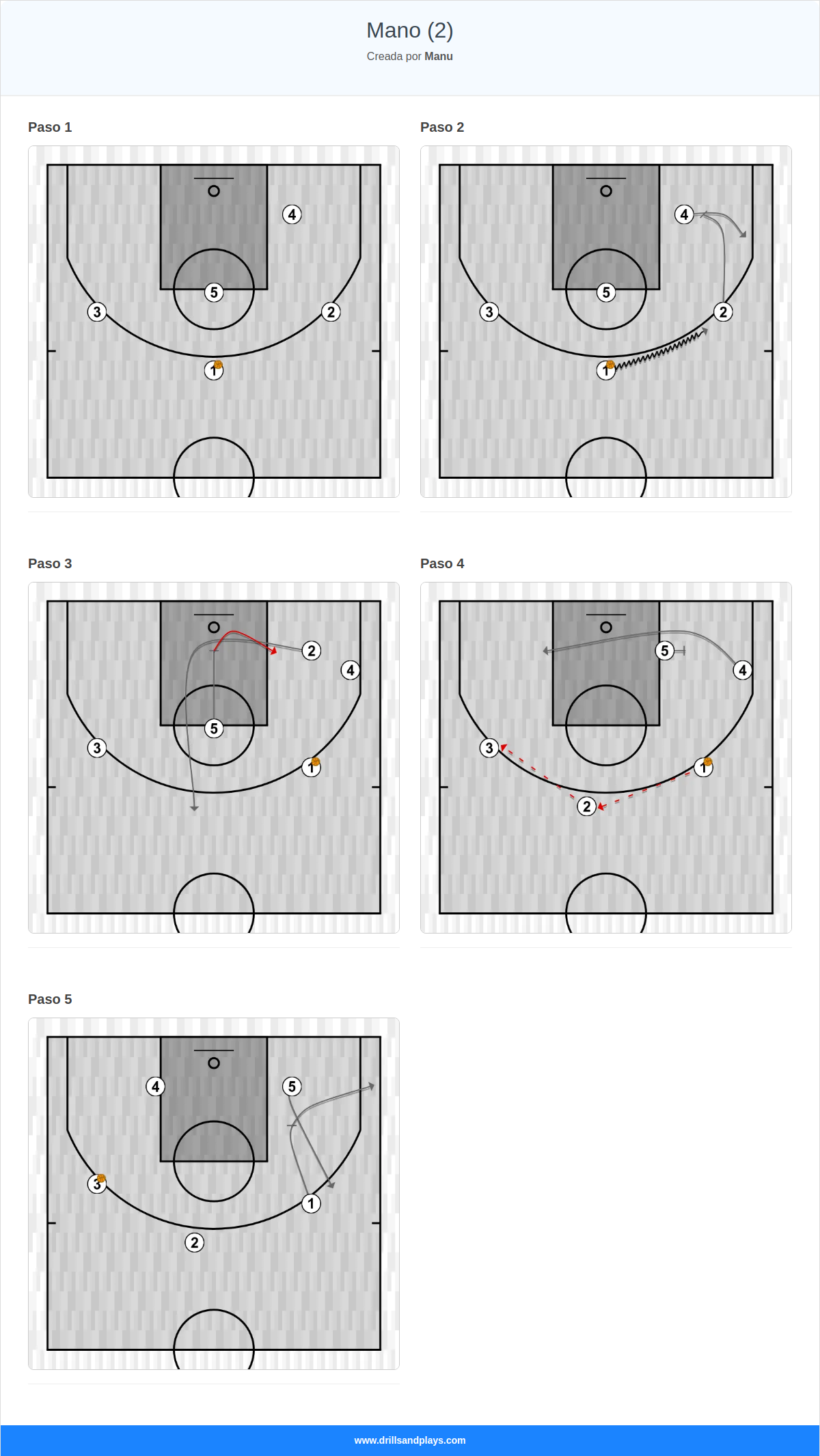 Jugada de baloncesto mano     (2)