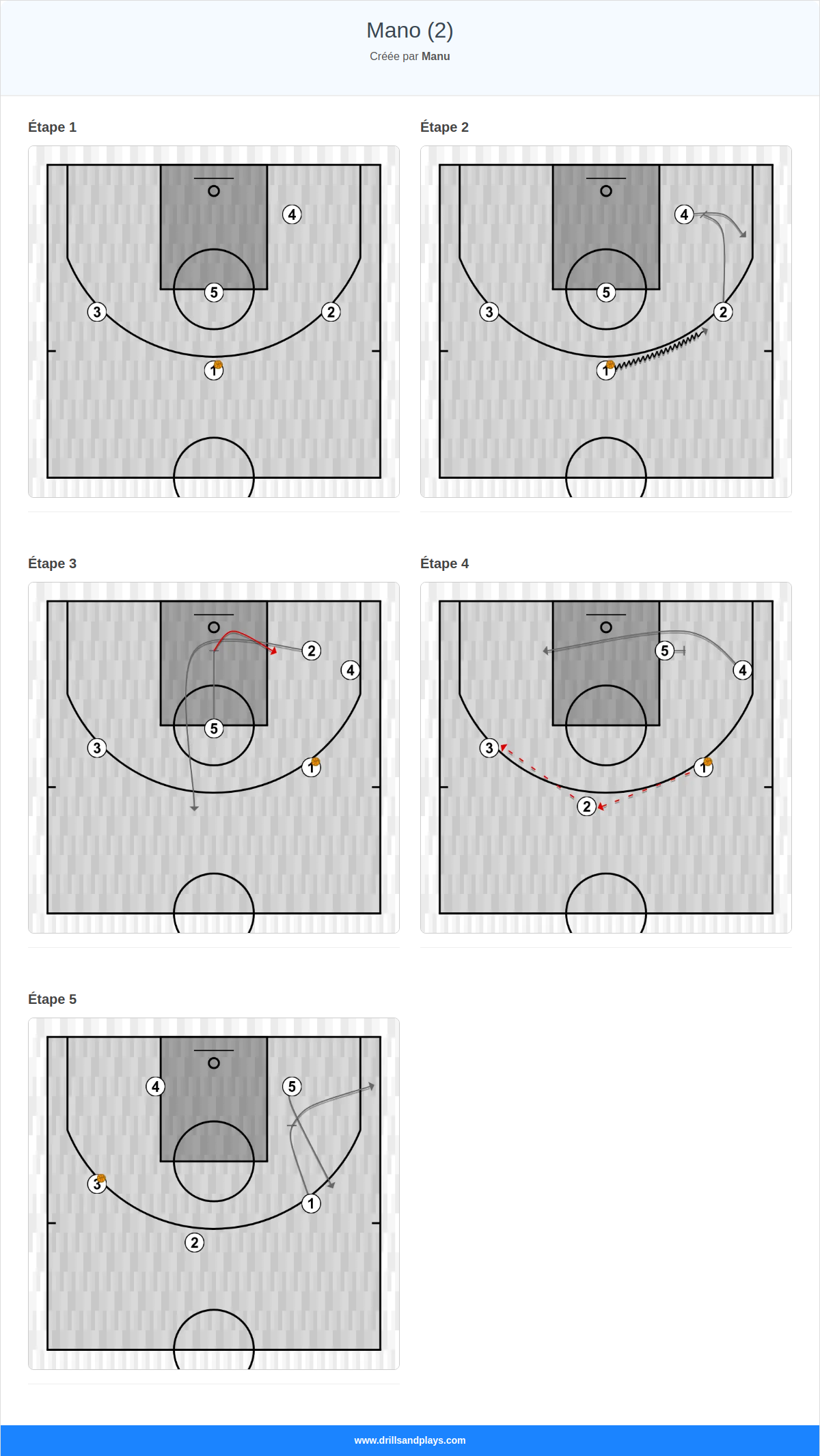 Jeux de basket-ball mano     (2)