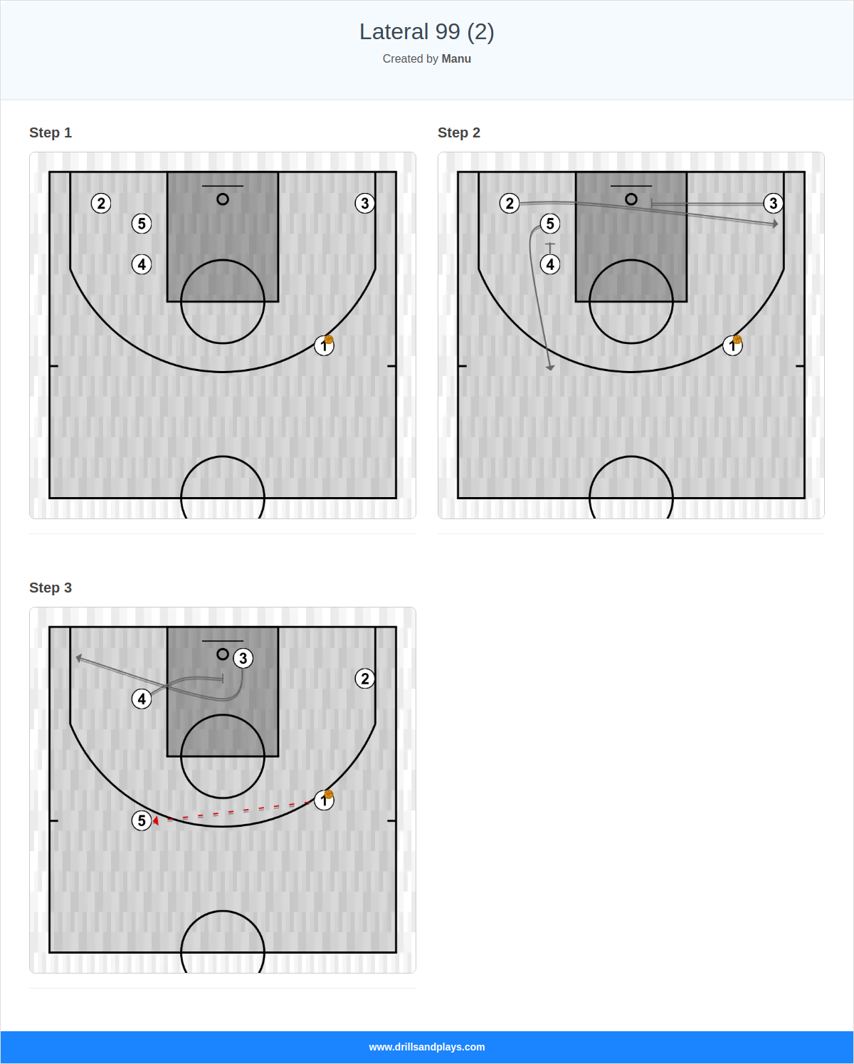 Basketball play lateral 99 (2)