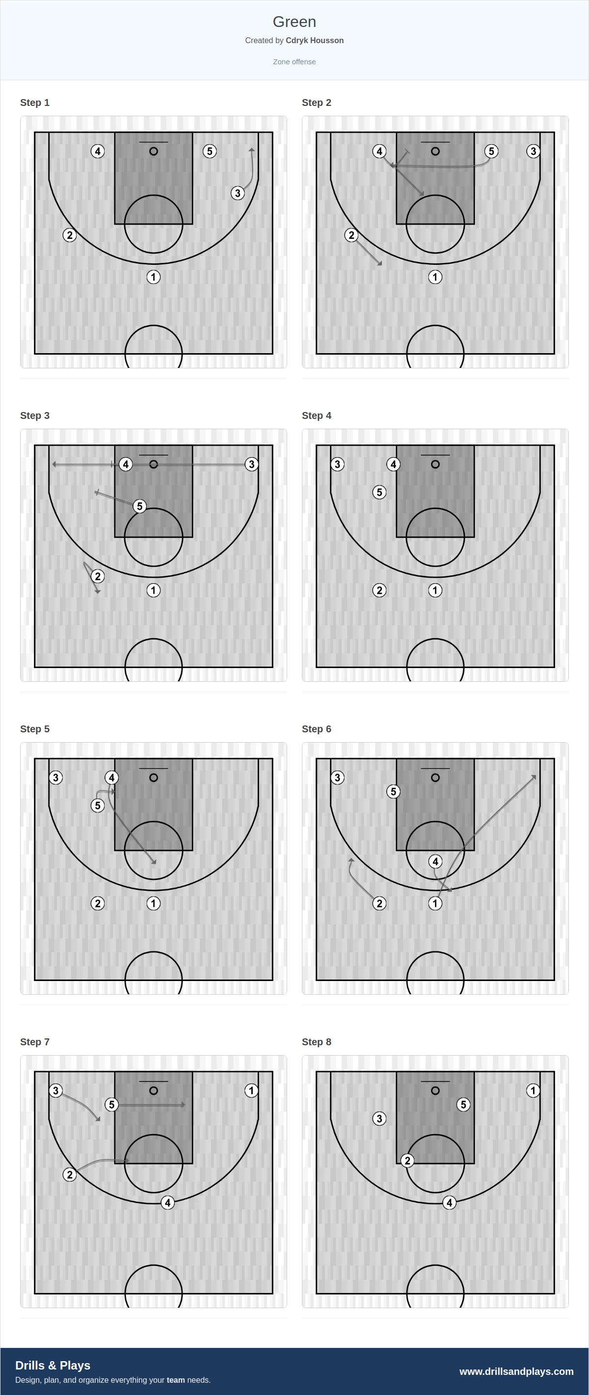 Basketball play green