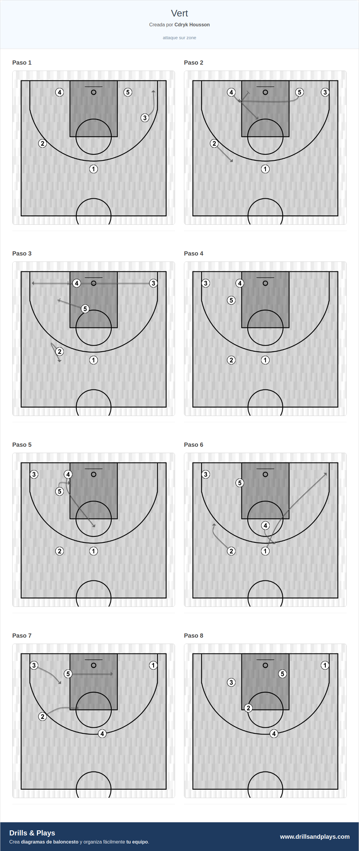 Jugada de baloncesto vert