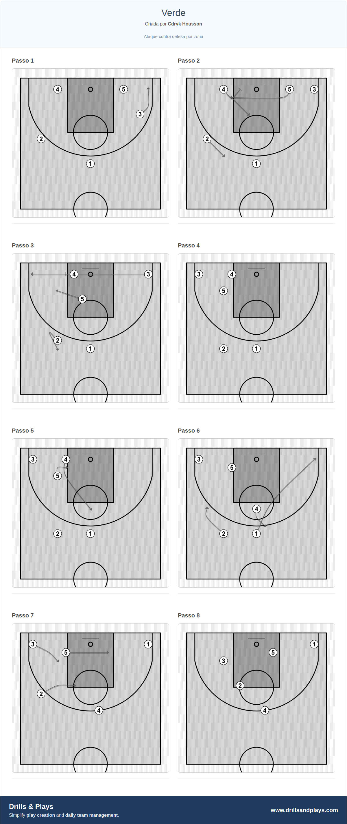 Jogada de basquete verde