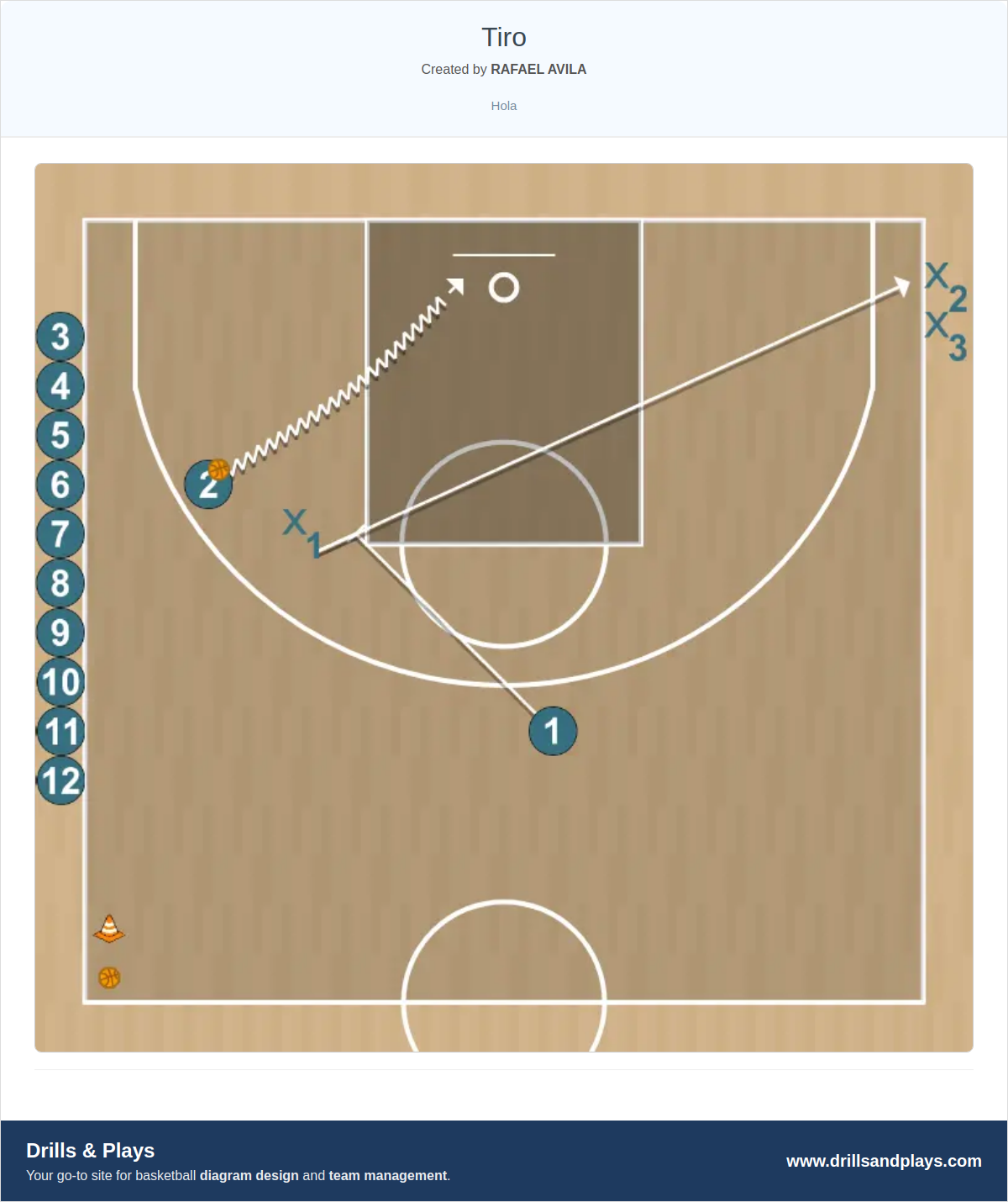 Basketball drill tiro