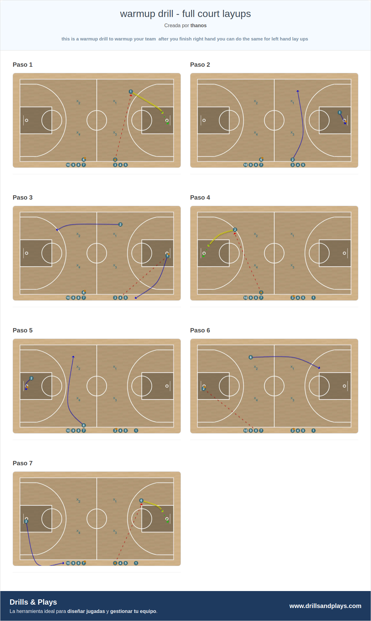 Ejercicio de baloncesto warmup drill - full court layups