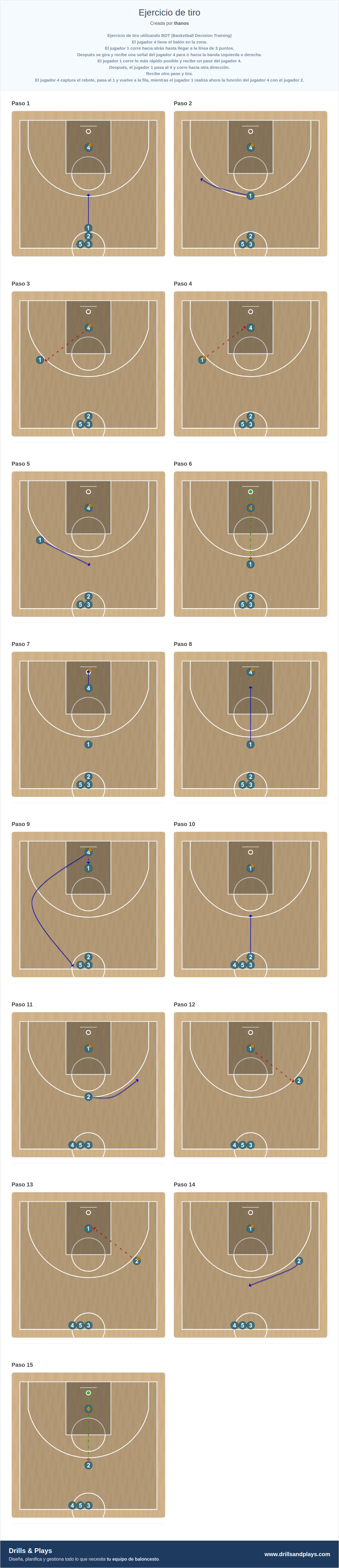 Ejercicio de baloncesto ejercicio de tiro