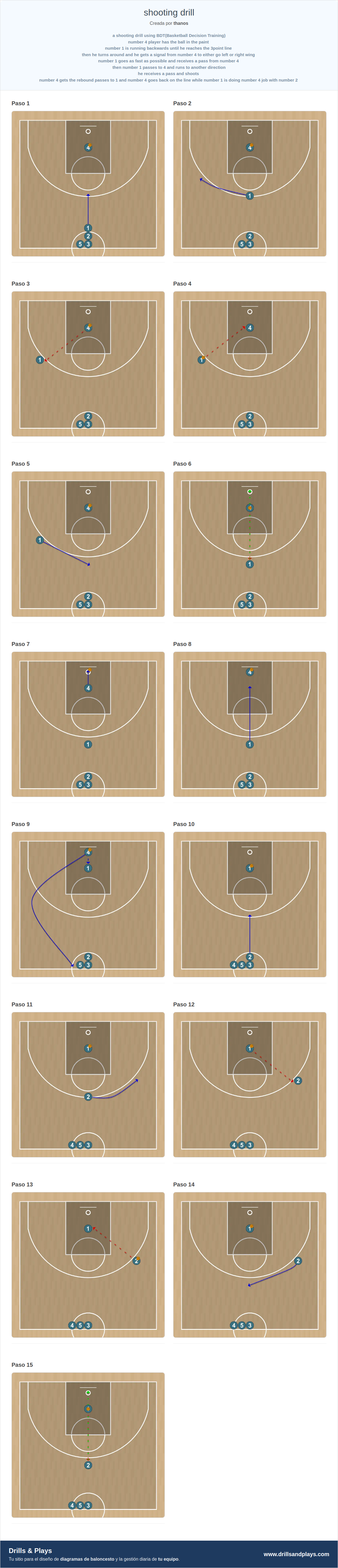 Ejercicio de baloncesto shooting drill