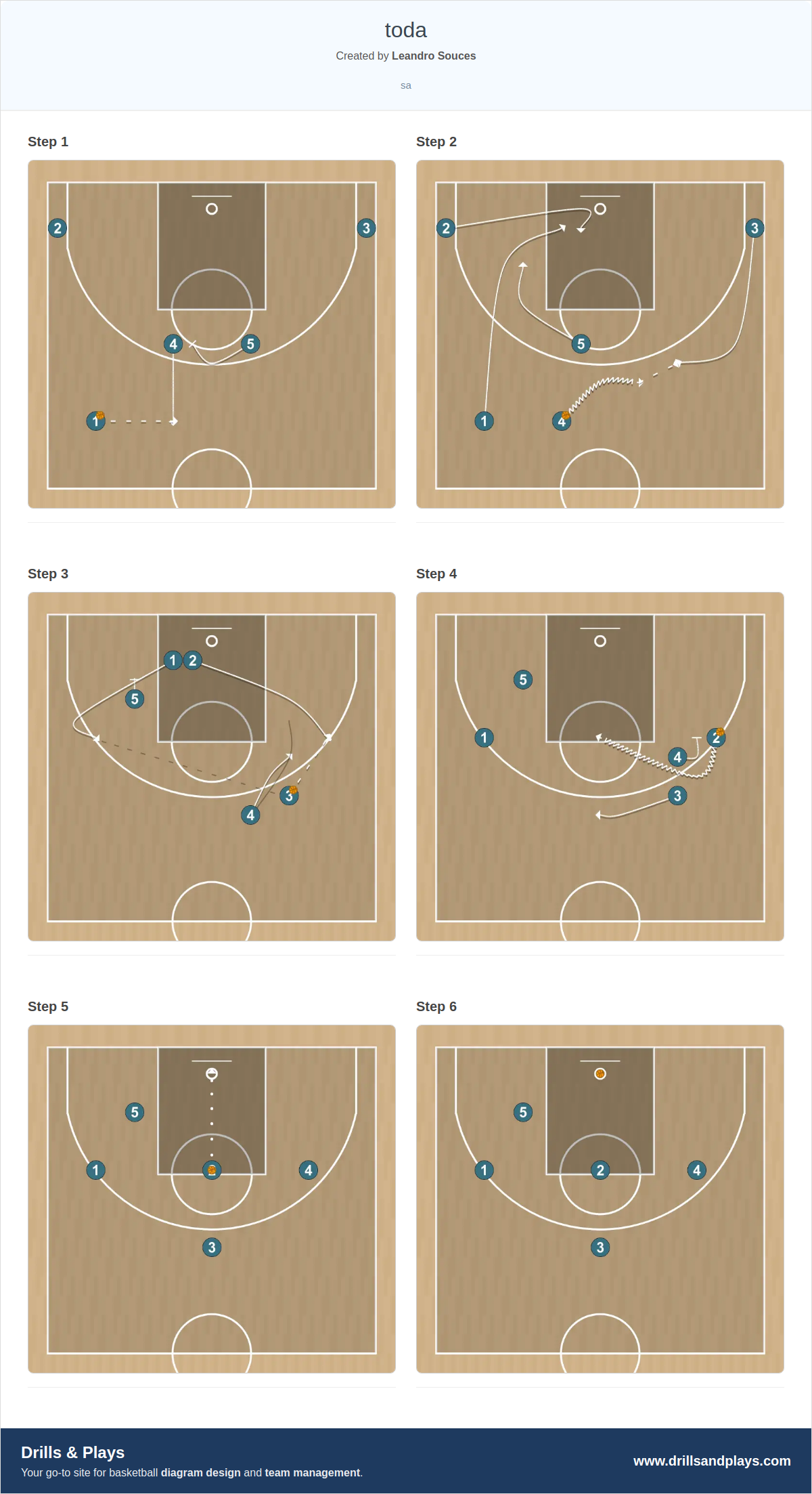 Basketball play toda