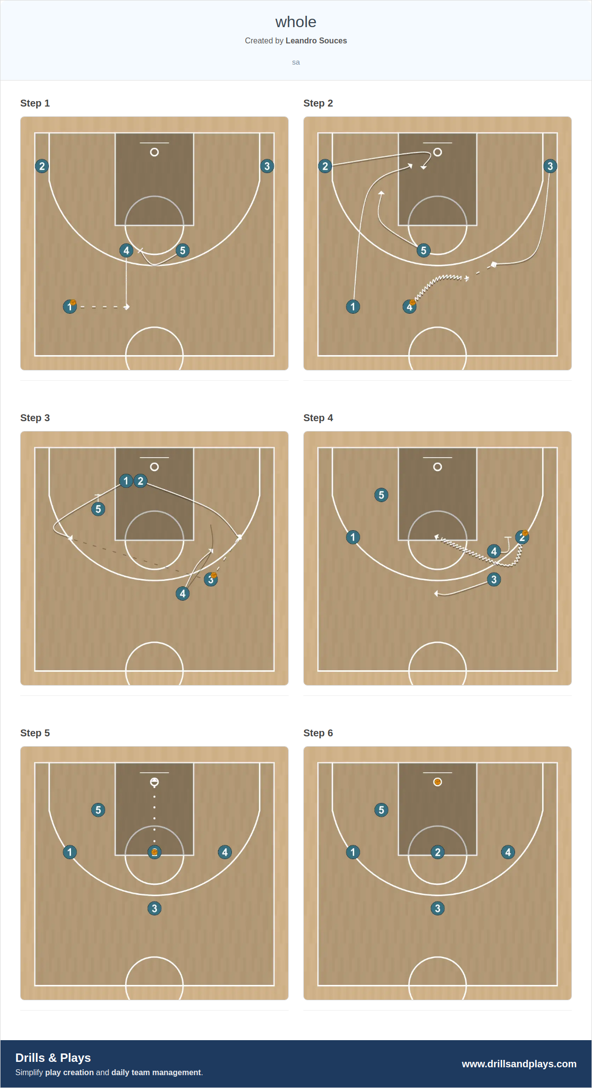 Basketball play whole