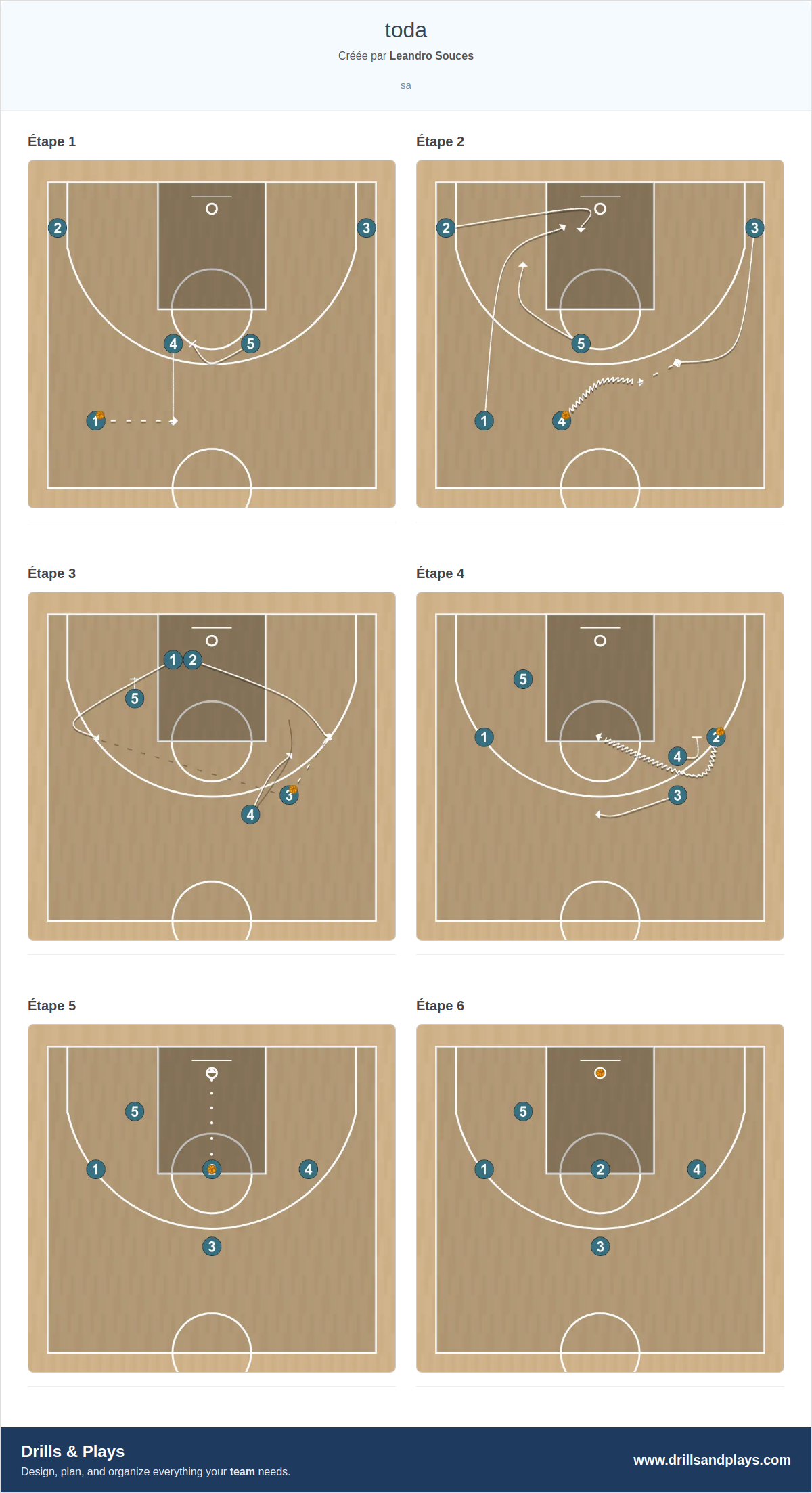 Jeux de basket-ball toda