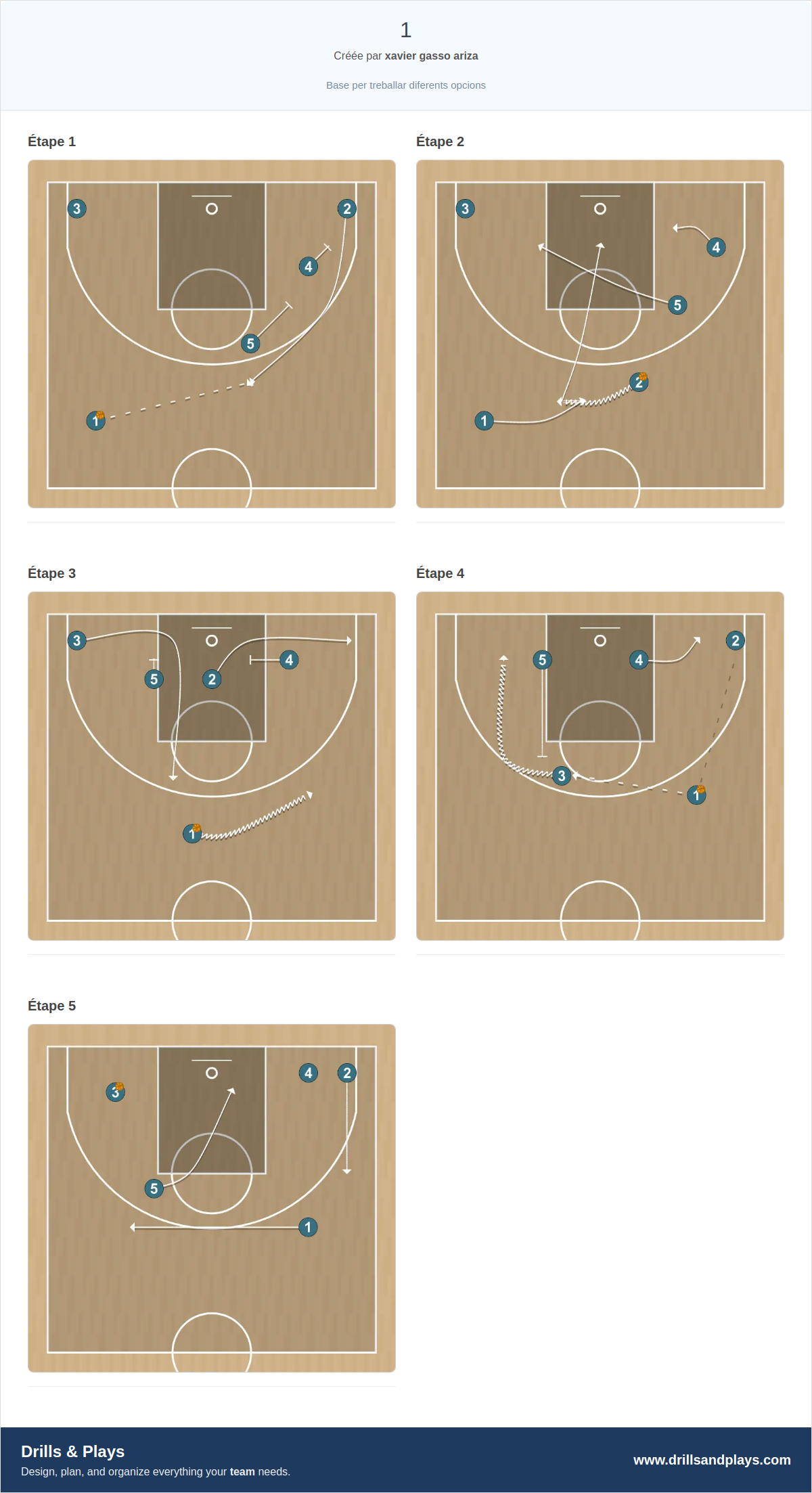 Jeux de basket-ball 1