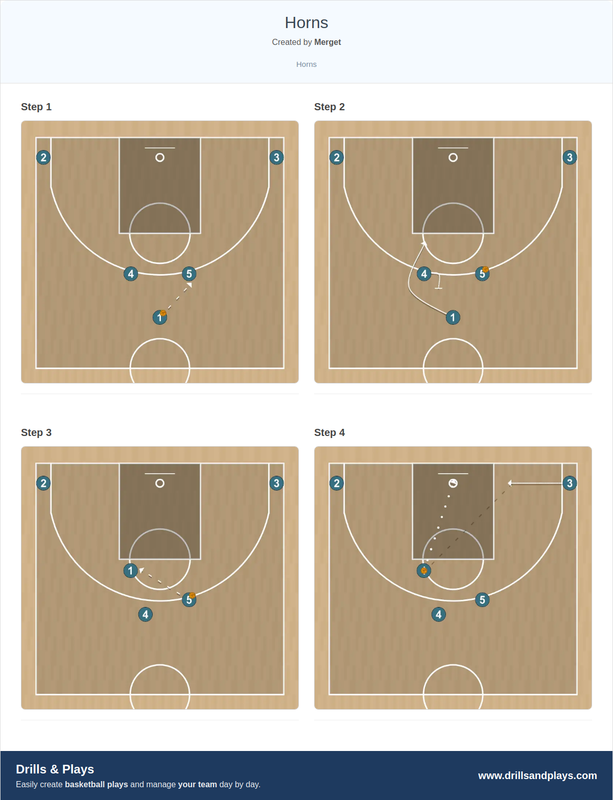 Basketball play horns