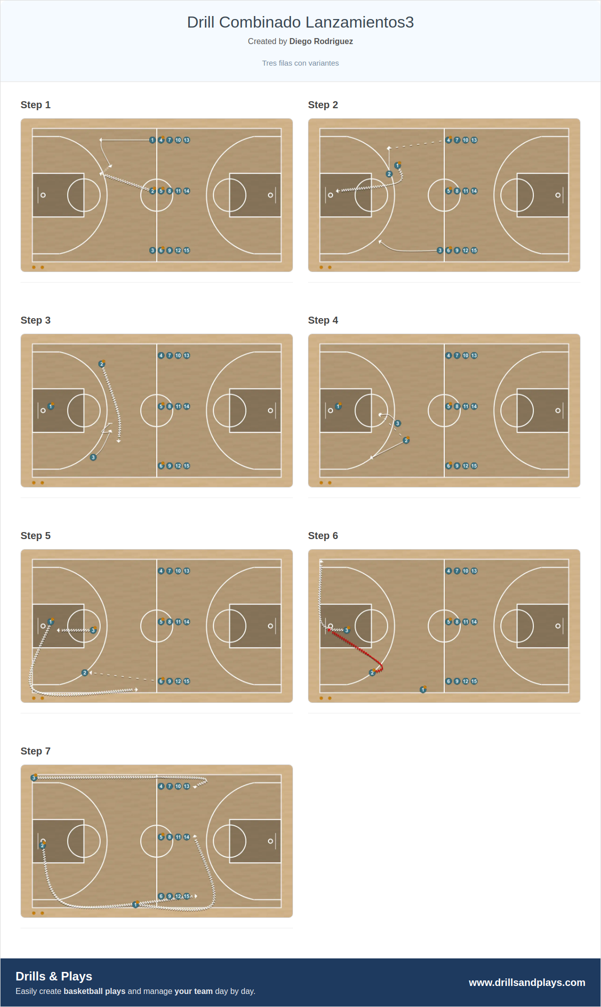 Basketball drill drill combinado lanzamientos3